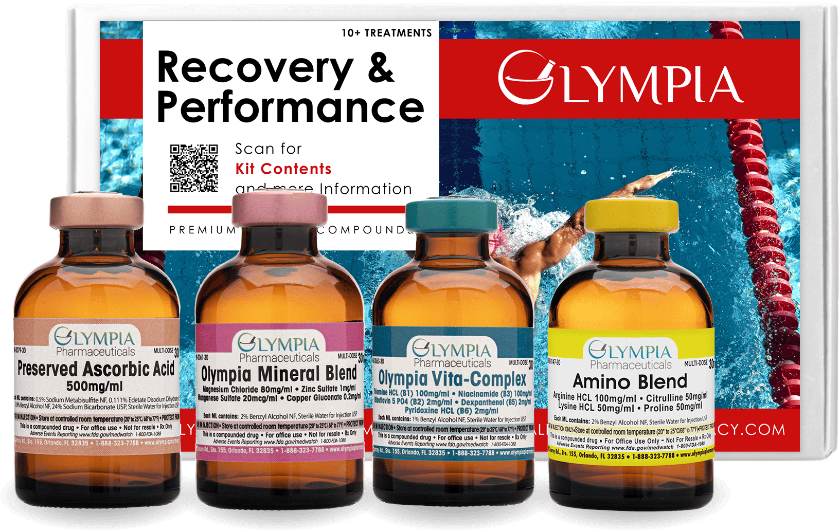 Recovery Performance Transparent